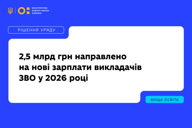 МОН перерозподілило понад 2,5 млрд гривень на нові зарплати викладачів ЗВО у 2026 році