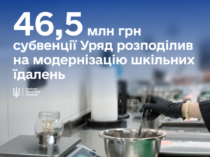 Громадам спрямовано додаткове фінансування на модернізацію шкільних їдалень